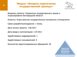 16Модуль «База поручений губернатора»Подсистема управления внутренними процессамиКалендарь сотрудника