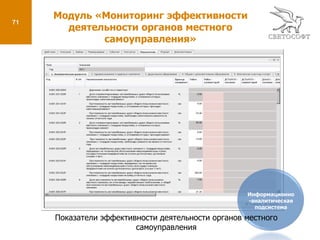  Создание маршрута согласования документов;