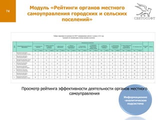  Поиск документов и поручений по значениям их реквизитов;