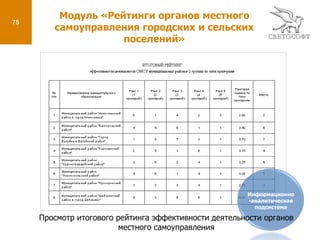  Поиск по содержимому прикрепленных файлов.Подсистема управления внутренними процессами