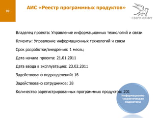 38Модуль «Вопросы пересечения государственной границы»Владелец проекта: Управление государственного заказа и лицензирования Белгородской областиКлиенты: Отдел реестра государственных контрактов и методологииСроки разработки/внедрения: 1 месяцДата начала проекта: 1.06.2011Дата ввода в эксплуатацию: 1.07.2011Задействовано подразделений: 1Задействовано пользователей: 5Количество зарегистрированных обращений: 18Подсистема управления внутренними процессами