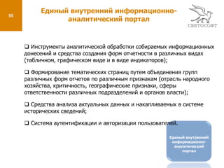 41Модуль «Мониторинг проектов»Подсистема управления внутренними процессамиИнформация о реализации проектов