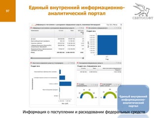  Сбор от органов исполнительной власти области в сконцентрированном виде информации о ходе оформления лицензии, включая информацию о лицензиате, физическом или юридическом лице, о сроках выдачи лицензий, приостановления выдачи лицензий, основаниях возврата документов для доработки.Подсистема управления внутренними процессами