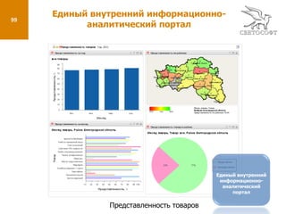 44Модуль «Лицензирование»Выдано лицензий:На осуществление образовательной деятельности: 1020На розничную продажу алкогольной продукции: 828На осуществление фармацевтической деятельности: 357На заготовки, переработки и реализации лома металлов: 38На осуществление деятельности, связанной с оборотом наркотических средств и психотропных веществ: 34На право пользования недрами: 2Подсистема управления внутренними процессами