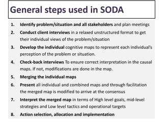 General steps used in SODA
1. Identify problem/situation and all stakeholders and plan meetings
2. Conduct client interviews in a relaxed unstructured format to get
their individual views of the problem/situation
3. Develop the individual cognitive maps to represent each individual’s
perception of the problem or situation.
4. Check-back interviews To ensure correct interpretation in the causal
maps. If not, modifications are done in the map.
5. Merging the individual maps
6. Present all individual and combined maps and through facilitation
the merged map is modified to arrive at the consensus
7. Interpret the merged map in terms of High level goals, mid-level
strategies and Low level tactics and operational targets
8. Action selection, allocation and implementation
 