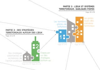 PARTIE 2 : Des stratégies
territoriales autour des lieux
1
2
1
2Pages 32 à 39
Pages 40 à 58
Des stratégies
volontaristes et
incitatrices de
l’action publique
S’appuyer
sur des
stratégies
bottom-up
PARTIE 3 : lieux et systèmes
territoriaux, quelques pistes
Les territoires
pilotes de
Softplace
Les pistes
issues des
scénarios
territoriaux
Pages 33 à 37 Pages 38 à 39
Pages 42 à 45 Pages 46 à 58
 