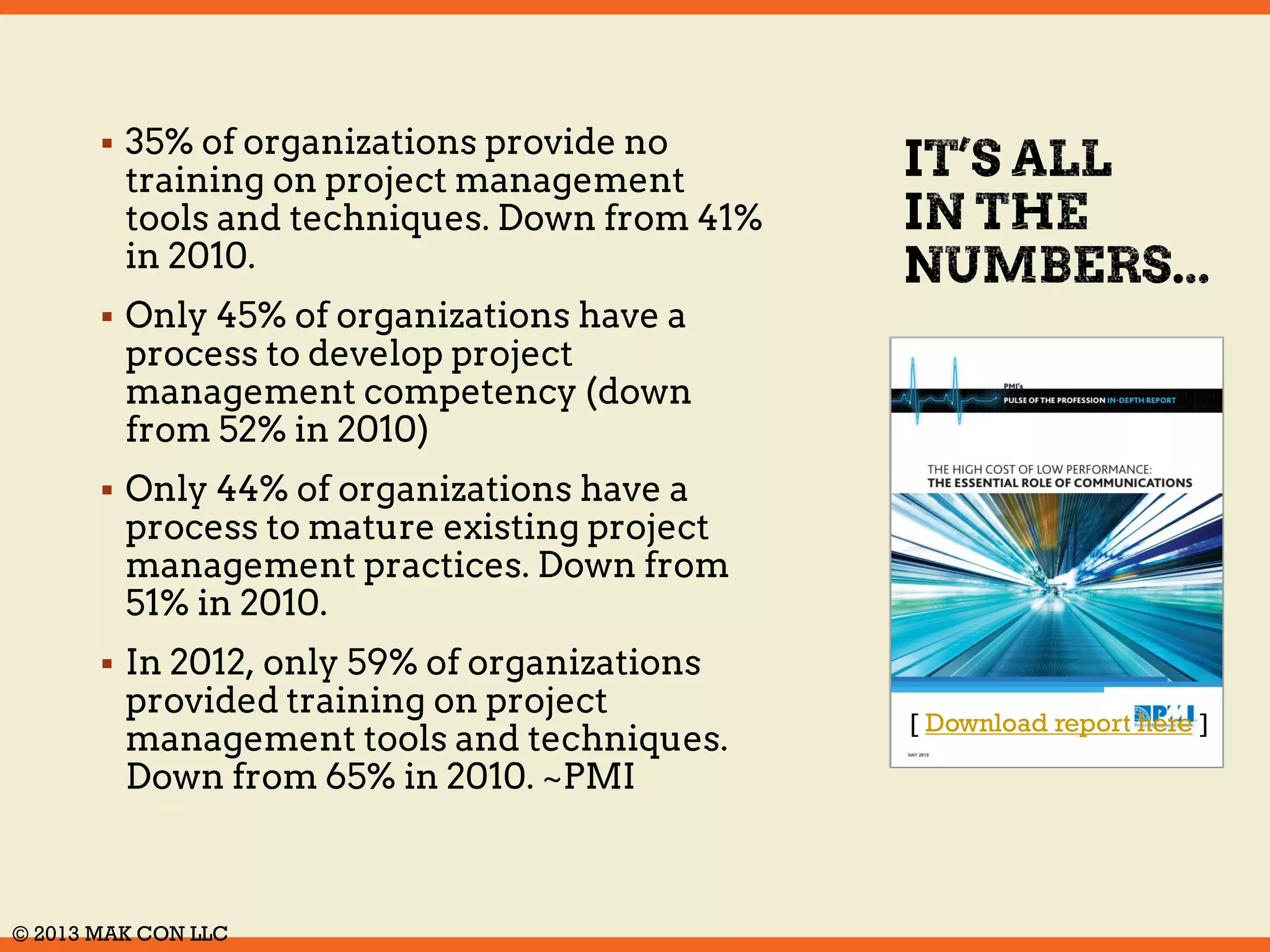  35% of organizations provide no 
training on project management 
tools and techniques. Down from 
41% in 2010. 
 Only 45% of organizations have a 
process to develop project 
management competency (down 
from 52% in 2010) 
 Only 44% of organizations have a 
process to mature existing project 
management practices. Down from 
51% in 2010. 
 In 2012, only 59% of organizations 
provided training on project 
management tools and techniques. 
Down from 65% in 2010. ~PMI 
[ Download report here ] 
© 2014 MAK CON LLC 
 