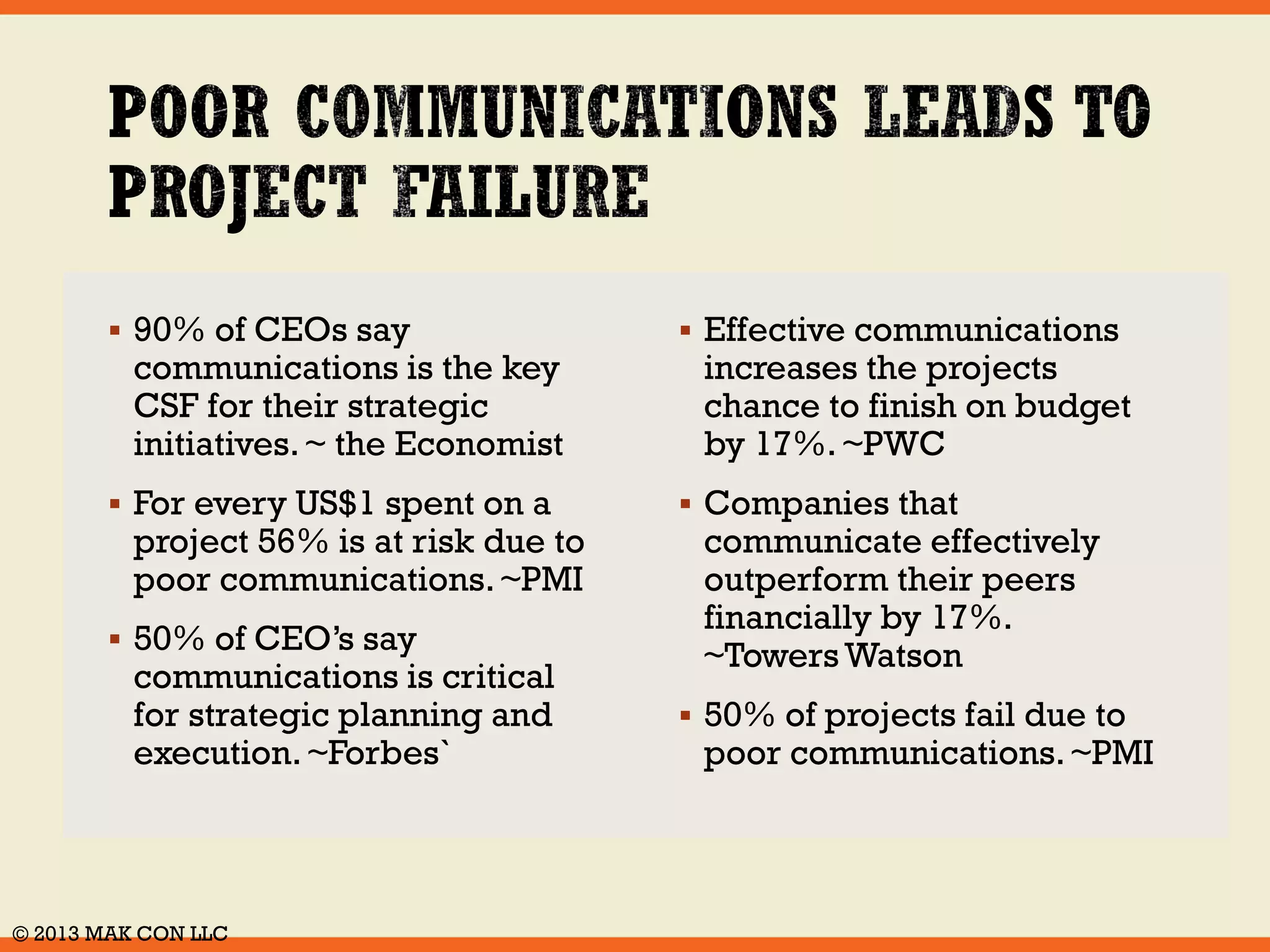  90% of CEOs say 
communications is the key 
CSF for their strategic 
initiatives. ~ the Economist 
 For every US$1 spent on a 
project 56% is at risk due 
to poor communications. 
~PMI 
 50% of CEO’s say 
communications is critical 
for strategic planning and 
execution. ~Forbes` 
 Effective communications 
increases the projects 
chance to finish on budget 
by 17%. ~PWC 
 Companies that 
communicate effectively 
outperform their peers 
financially by 17%. 
~Towers Watson 
 50% of projects fail due to 
poor communications. 
~PMI 
© 2014 MAK CON LLC 
 