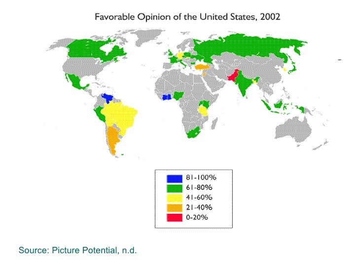 Soft Power Vs Hard Power