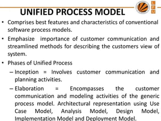 UNIFIED PROCESS MODEL
• Comprises best features and characteristics of conventional
software process models.
• Emphasize importance of customer communication and
streamlined methods for describing the customers view of
system.
• Phases of Unified Process
– Inception = Involves customer communication and
planning activities.
– Elaboration
=
Encompasses
the
customer
communication and modeling activities of the generic
process model. Architectural representation using Use
Case Model, Analysis Model, Design Model,
Implementation Model and Deployment Model.

 