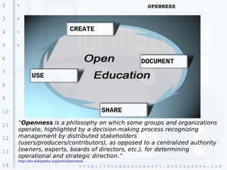 2    ●
                                                                        OPENNESS 

3    ●




4    ●
                                  CREATE

5    ●




6
                                                                     DOCUMENT
7
            USE
8

9

10                                               SHARE

11   “Openness is a philosophy on which some groups and organizations
     operate, highlighted by a decision-making process recognizing
12   management by distributed stakeholders
     (users/producers/contributors), as opposed to a centralized authority
13   (owners, experts, boards of directors, etc.), for determining
     operational and strategic direction.”
     http://en.wikipedia.org/wiki/Openness
14                                     h t t p : / / f o r m a z i o n e s o f t . w i k i s p a c e s . c o m 
 