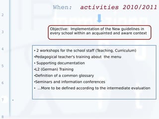 When:  activities 2010/2011
2


                   Objective: Implementation of the New guidelines in
3                  every school within an acquainted and aware context



4       ●   2 workshops for the school staff (Teaching, Curriculum)
        Pedagogical teacher's training about the menu
        ●


        ●   Supporting documentation
5
        L2 (German) Training
        ●



        Definition of a common glossary
        ●



6       Seminars and information conferences
        ●


        ●   ...More to be defined according to the intermediate evaluation


7   ●




8
 
