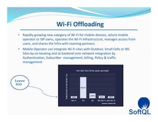 Wi-Fi Offloading
• Rapidly growing new category of Wi-Fi for mobile devices, where mobile
operator or ISP owns, operates the Wi-Fi Infrastructure, manages access from
users, and shares the Infra with roaming partners.
• Mobile Operator can integrate Wi-Fi sites with Outdoor, Small Cells or IBS
Sites by co-locating and at backend core-network integration by
Authentication, Subscriber management, billing, Policy & traffic
management.
Lowest
TCO
 
