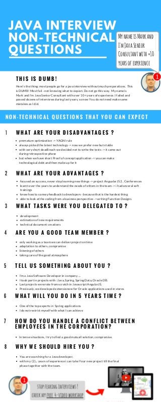 Java interview non-technical questions cheat sheet
