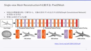 Soft Rasterizer: A Differentiable Renderer for Image-based 3D Reasoning ...