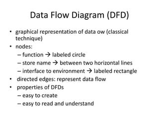 Data Flow Diagram (DFD)
• graphical representation of data ow (classical
technique)
• nodes:
– function  labeled circle
– store name  between two horizontal lines
– interface to environment  labeled rectangle
• directed edges: represent data flow
• properties of DFDs
– easy to create
– easy to read and understand
 
