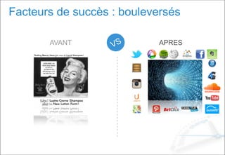 Facteurs de succès : bouleversés
AVANT APRES
 