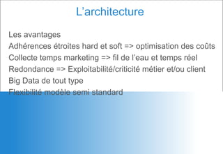 Les avantages
Adhérences étroites hard et soft => optimisation des coûts
Collecte temps marketing => fil de l’eau et temps réel
Redondance => Exploitabilité/criticité métier et/ou client
Big Data de tout type
Flexibilité modèle semi standard
L’architecture
 