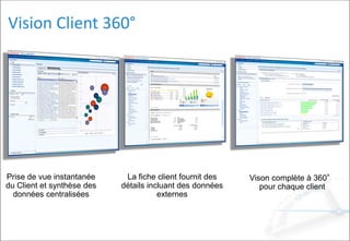 Vison complète à 360°
pour chaque client
Prise de vue instantanée
du Client et synthèse des
données centralisées
La fiche client fournit des
détails incluant des données
externes
Vision Client 360°
 