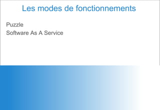 Puzzle
Software As A Service
Les modes de fonctionnements
 
