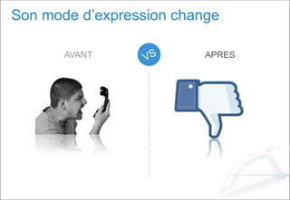 Son mode d’expression change
AVANT APRES
 