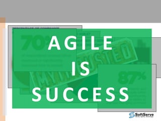 AGILEISSUCCESS