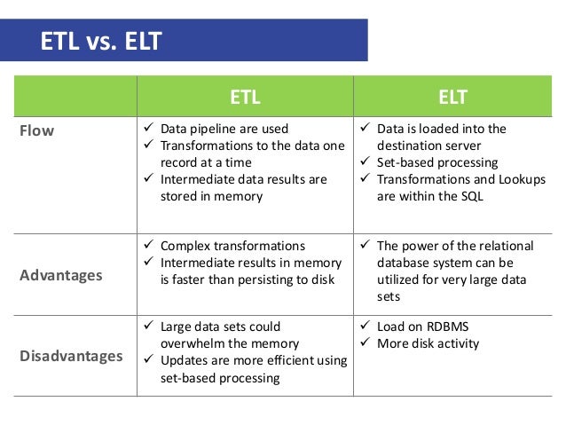semantic data layer Workshop BI/BigData Utah SoftServe in semantic data layer Workshop BI/BigData Utah SoftServe in