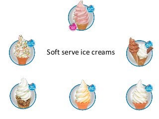 Soft serve ice creams
 