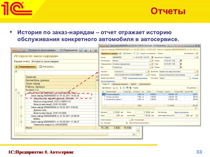 Отчет об истории авто