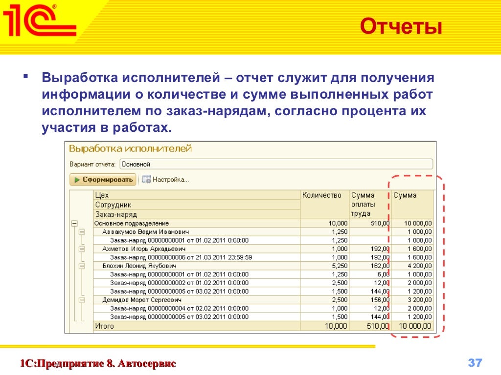 1с предприятие авто