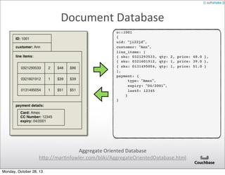 Document	
  Database
o::1001
{
uid: “ji22jd”,
customer: “Ann”,
line_items: [
{ sku: 0321293533, qty: 2, price: 48.0 },
{ sku: 0321601912, qty: 1, price: 39.0 },
{ sku: 0131495054, qty: 1, price: 51.0 }
],
payment: {
type: “Amex”,
expiry: “04/2001”,
last5: 12345
}
}

Aggregate	
  Oriented	
  Database
hEp://marAnfowler.com/bliki/AggregateOrientedDatabase.html
	
  
Monday, October 28, 13

 