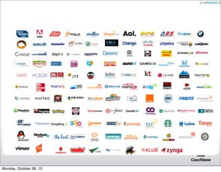 Monday, October 28, 13

 