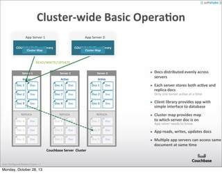 Cluster-­‐wide	
  Basic	
  Opera)on
App	
  Server	
  1

App	
  Server	
  2

COUCHBASE	
  Client	
  Library

COUCHBASE	
  Client	
  Library

Cluster	
  Map

Cluster	
  Map

READ/WRITE/UPDATE
Server	
  1

Server	
  2

Server	
  3

Ac2ve

Ac2ve

Ac2ve

Doc	
  5

Doc

Doc	
  4

Doc

Doc	
  1

Doc

Doc	
  2

Doc

Doc	
  7

Doc

Doc	
  2

Doc

Doc	
  9

Doc

Doc	
  8

Doc

Doc	
  6

Doc

REPLICA

REPLICA

REPLICA

• Docs	
  distributed	
  evenly	
  across	
  
servers	
  
• Each	
  server	
  stores	
  both	
  ac)ve	
  and	
  
replica	
  docs
Only	
  one	
  server	
  acAve	
  at	
  a	
  Ame

• Client	
  library	
  provides	
  app	
  with	
  
simple	
  interface	
  to	
  database
• Cluster	
  map	
  provides	
  map	
  
to	
  which	
  server	
  doc	
  is	
  on

Doc	
  4

Doc

Doc	
  6

Doc

Doc	
  7

Doc

Doc	
  1

Doc

Doc	
  3

Doc

Doc	
  9

Doc

• App	
  reads,	
  writes,	
  updates	
  docs

Doc	
  8

Doc

Doc	
  2

Doc

Doc	
  5

Doc

• Mul)ple	
  app	
  servers	
  can	
  access	
  same	
  
document	
  at	
  same	
  )me

Couchbase	
  Server	
  	
  Cluster

User	
  Conﬁgured	
  Replica	
  Count	
  =	
  1

Monday, October 28, 13

App	
  never	
  needs	
  to	
  know

 