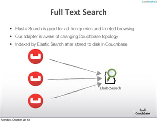 Full	
  Text	
  Search
• Elastic Search is good for ad-hoc queries and faceted browsing
• Our adapter is aware of changing Couchbase topology
• Indexed by Elastic Search after stored to disk in Couchbase

ElasPcSearch

Monday, October 28, 13

 