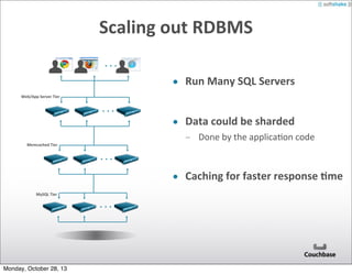 Scaling	
  out	
  RDBMS
• Run	
  Many	
  SQL	
  Servers
Web/App	
  Server	
  Tier

• Data	
  could	
  be	
  sharded
Memcached	
  Tier

­ Done	
  by	
  the	
  applicaAon	
  code

• Caching	
  for	
  faster	
  response	
  )me
MySQL	
  Tier

Monday, October 28, 13

 