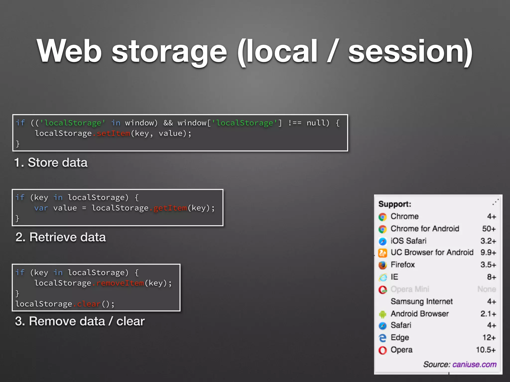 Web storage (local / session)
if (('localStorage' in window) && window['localStorage'] !== null) {
localStorage.setItem(key, value);
}
if (key in localStorage) {
var value = localStorage.getItem(key);
}
1. Store data
2. Retrieve data
if (key in localStorage) {
localStorage.removeItem(key);
}
localStorage.clear();
3. Remove data / clear
 
