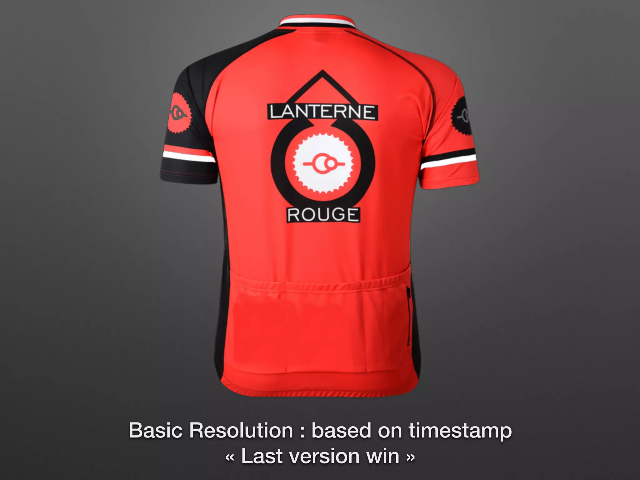 Basic Resolution : based on timestamp
« Last version win »
 