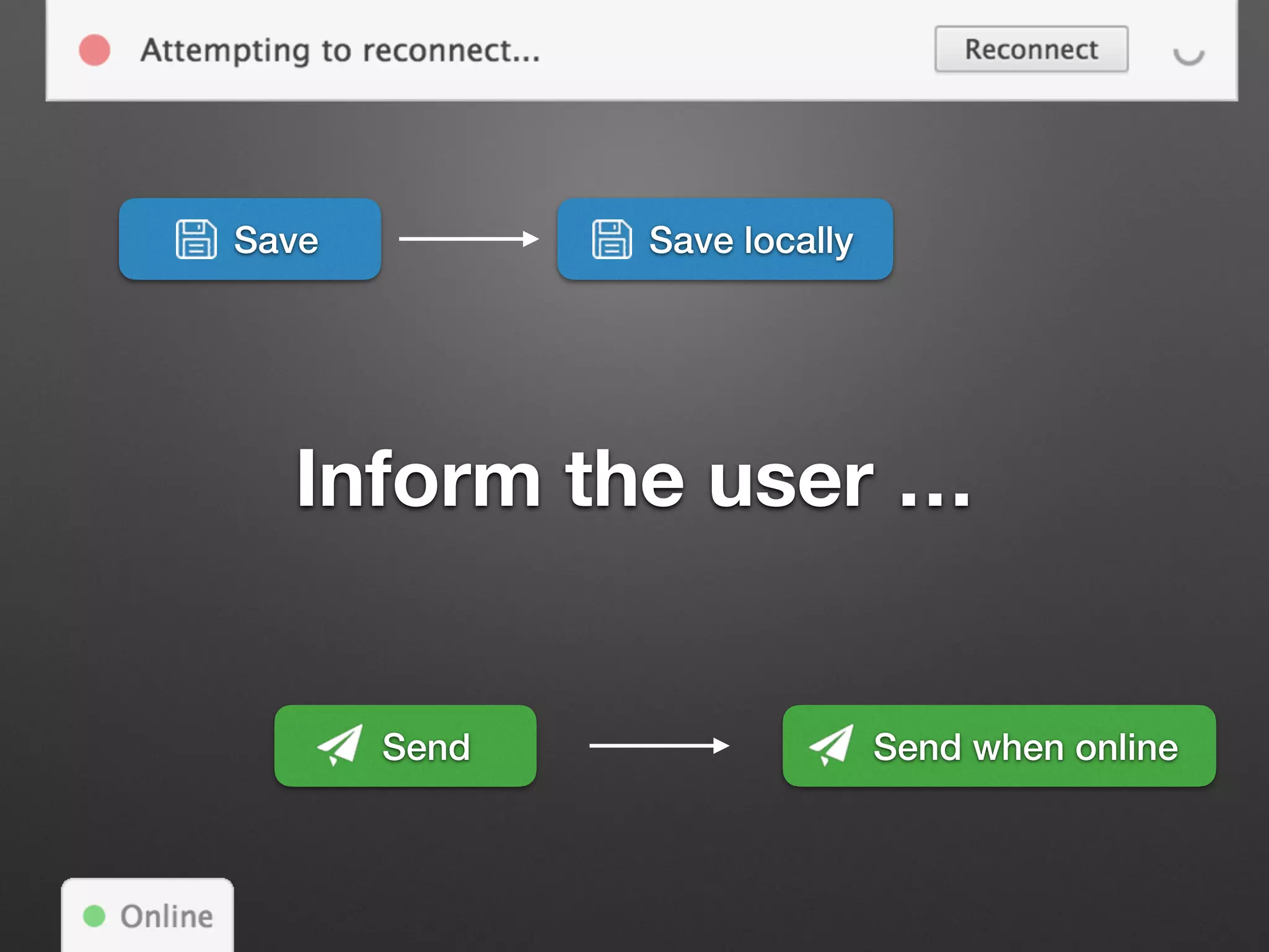 Inform the user …
Save Save locally
Send Send when online
 