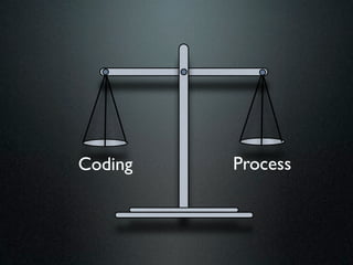 Coding   Process
 