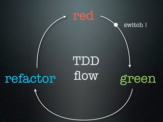 red
                 switch !




           TDD
refactor   ﬂow   green
 