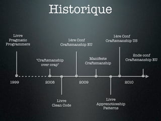 Historique
    Livre                                            1ère Conf
 Pragmatic                    1ère Conf          Craftsmanship US
Programmers               Craftsmanship EU

                                                                   2nde conf
              "Craftsmanship            Manifeste              Craftsmanship EU
                 over crap"           Craftsmanship




 1999             2008             2009                    2010




                         Livre                   Livre
                      Clean Code             Apprencticeship
                                                Patterns
 