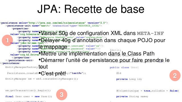 téléchargement de sucre orm github