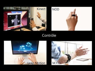 Kinect 
NOD 
Contrôle 
Leap Motion M.Y.O 
 