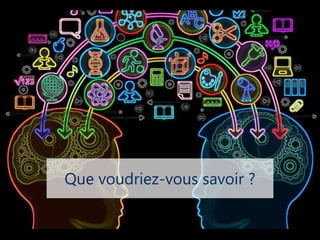 Que voudriez-vous savoir ? 
