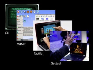 CLI 
WIMP 
Tactile 
Gestuel 
 