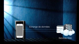 Echange de données

Services Web

 
