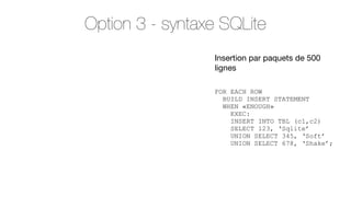 Option 3 - syntaxe SQLite
Insertion par paquets de 500
lignes
FOR EACH ROW
BUILD INSERT STATEMENT
WHEN «ENOUGH»
EXEC:
INSERT INTO TBL (c1,c2)
SELECT 123, ‘Sqlite’
UNION SELECT 345, ‘Soft’
UNION SELECT 678, ‘Shake’;

 