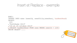 Insert et Replace - exemple
EXEC:
INSERT INTO news (newsId, newsTitle,newsDesc, hasBeenRead)
SELECT
123
,‘SoftShake 2013’
,’24 et 25 octobre 2013’
,(SELECT hasBeenRead FROM news WHERE newsId = 123)
UNION SELECT ....
work
aroun
d
30% p
lus le !
nt.

 