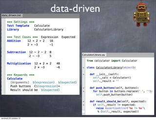 data-driven

vendredi 25 octobre 13

 