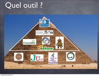 Quel outil ?

vendredi 25 octobre 13

 